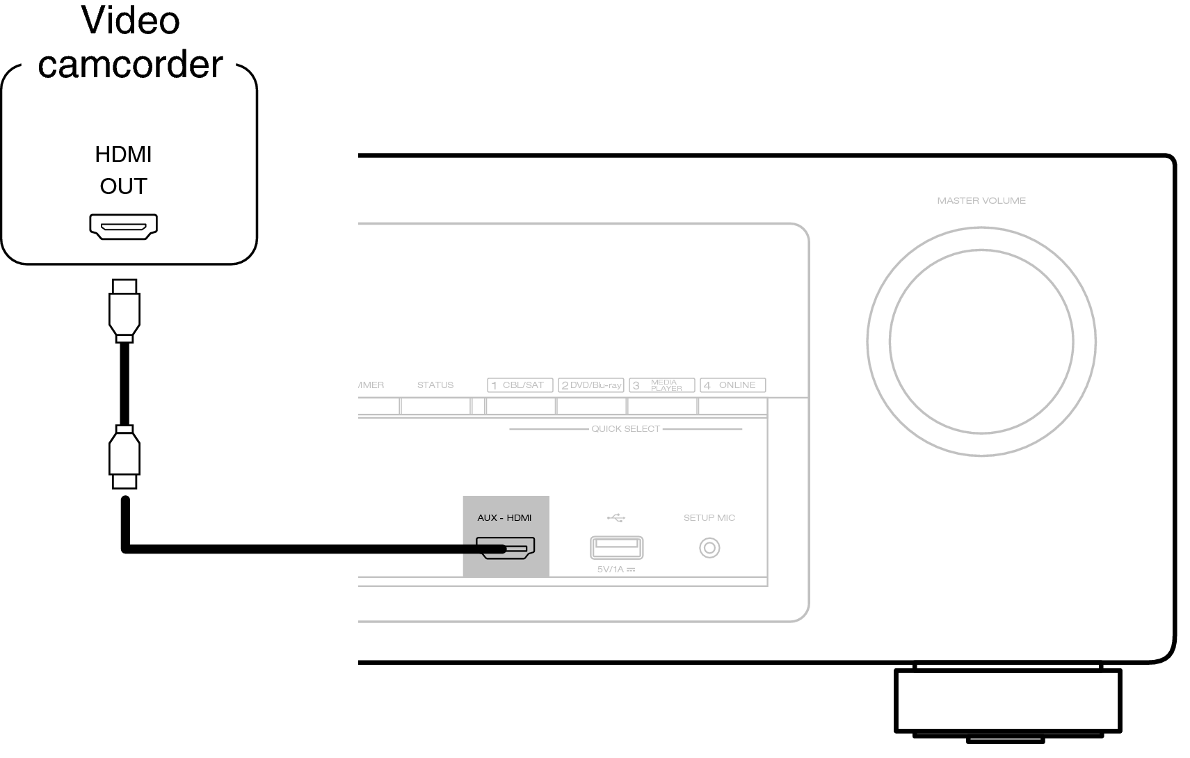 Conne AUX X1200E2